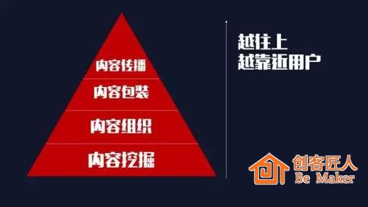 抓住用户痛点，产生共鸣