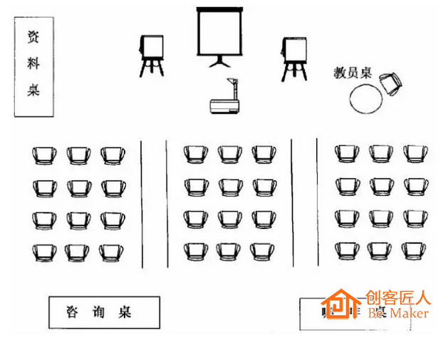 双通道型